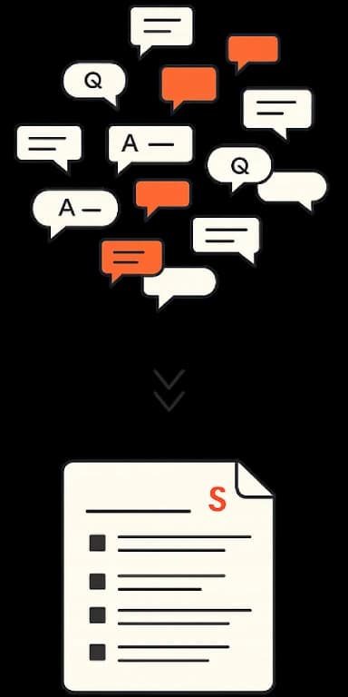Interview answers converging into a structured Claude skill file